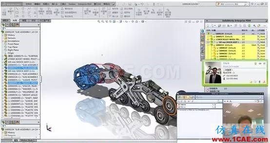 SolidWorks PDM與設計軟件的集成solidworks仿真分析圖片3