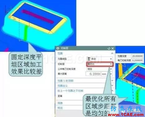 ☆☆史上最詳細的UG等高刀路優(yōu)化匯總ug培訓(xùn)資料圖片6