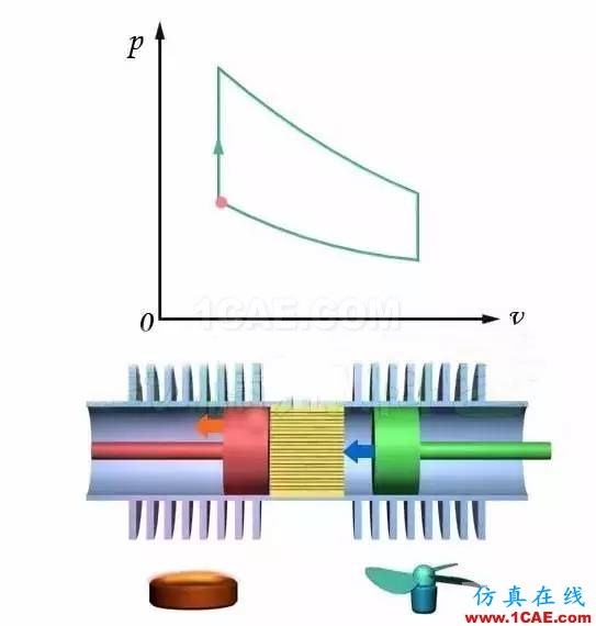 機(jī)械制造原理：這發(fā)動(dòng)機(jī)，一看就不簡(jiǎn)單機(jī)械設(shè)計(jì)資料圖片5