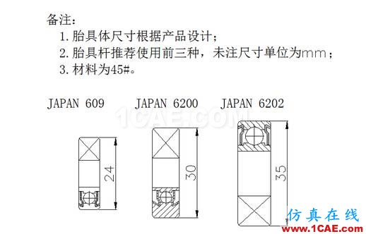 加工精度不穩(wěn)定？那是你不懂特殊工裝夾具，這些設(shè)計(jì)要點(diǎn)值得擁有【轉(zhuǎn)發(fā)】機(jī)械設(shè)計(jì)圖片10