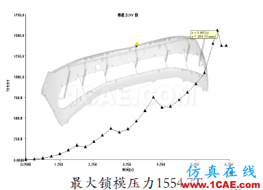 吉利汽車保險杠“薄壁”結(jié)構(gòu)設(shè)計實戰(zhàn)案例機械設(shè)計案例圖片12