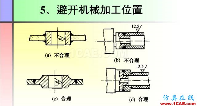 100張PPT，講述大學(xué)四年的焊接工藝知識，讓你秒變專家機械設(shè)計培訓(xùn)圖片70