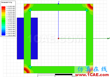 ANSYS Maxwell中如何凍結(jié)磁導(dǎo)率？Maxwell仿真分析圖片2