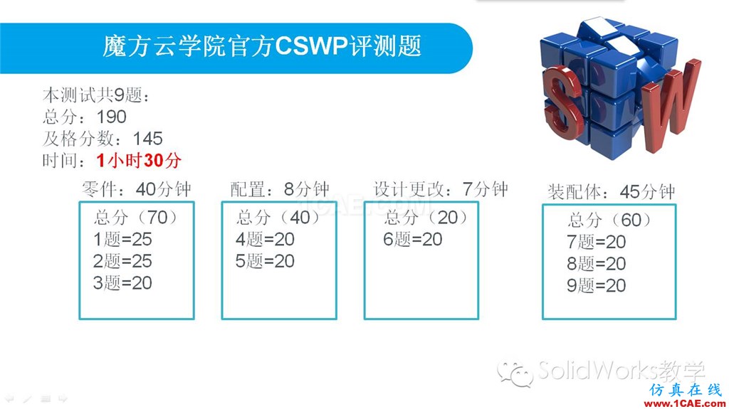 你的SolidWorks畢業(yè)了嗎？來測一下吧！！solidworks simulation培訓(xùn)教程圖片2