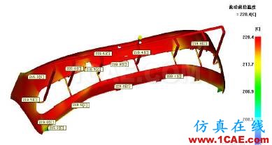 吉利汽車保險杠“薄壁”結(jié)構(gòu)設(shè)計實戰(zhàn)案例機械設(shè)計圖片10