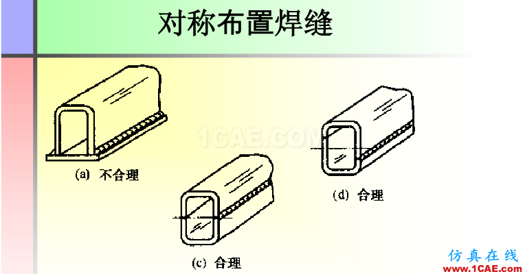 100張PPT，講述大學(xué)四年的焊接工藝知識，讓你秒變專家機械設(shè)計資料圖片65