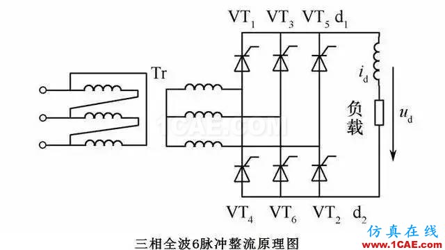 【電氣知識】溫故知新可以為師——36種自動控制原理圖機械設(shè)計教程圖片33