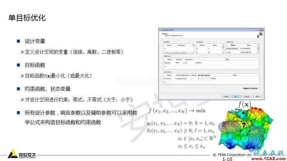 專題 | 結(jié)構(gòu)參數(shù)優(yōu)化分析技術(shù)應(yīng)用ansys workbanch圖片18