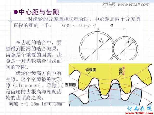 齒輪齒條的基本知識與應用！115頁ppt值得細看！機械設計教程圖片27