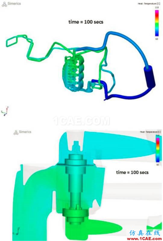 福特汽車如何開展冷卻系統(tǒng)的三維CFD分析？cae-pumplinx圖片13