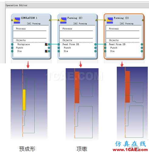 專(zhuān)題 | DEFORM軟件DOE/OPT技術(shù)在螺栓成形工藝中的應(yīng)用Deform應(yīng)用技術(shù)圖片1