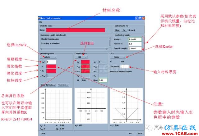 工藝分析軟件autoform材料庫的材料創(chuàng)建方法autoform圖片2