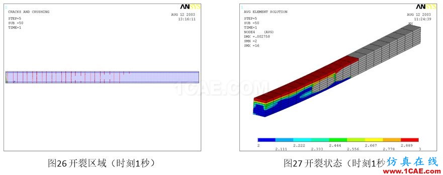 行業(yè)解決方案丨鋼筋混凝土結(jié)構(gòu)開裂計算方案ansys workbanch圖片14