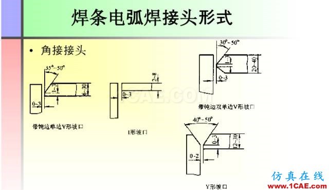 100張PPT，講述大學(xué)四年的焊接工藝知識，讓你秒變專家機械設(shè)計圖例圖片79