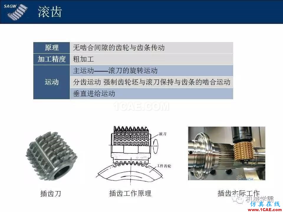 高品質(zhì)齒輪的制造，從設(shè)計加工到質(zhì)檢測試全過程，看著好爽！機(jī)械設(shè)計技術(shù)圖片2