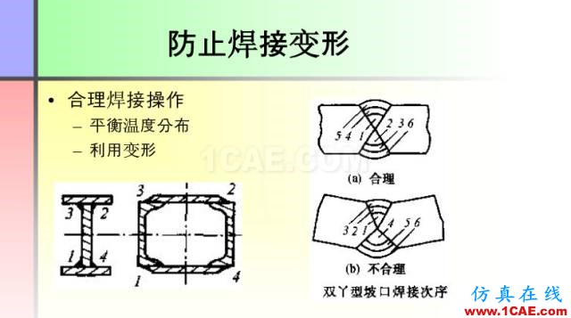 100張PPT，講述大學(xué)四年的焊接工藝知識，讓你秒變專家機械設(shè)計教程圖片13