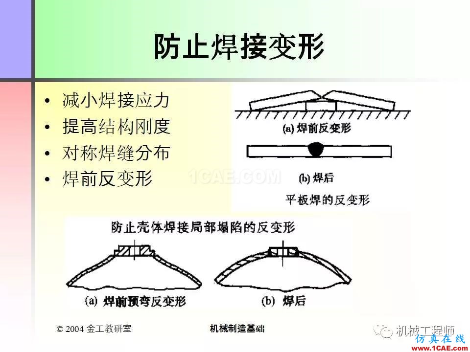 【專業(yè)積累】100頁P(yáng)PT，全面了解焊接工藝機(jī)械設(shè)計案例圖片14