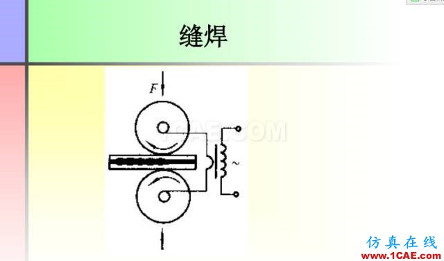 100張PPT，講述大學(xué)四年的焊接工藝知識，讓你秒變專家機械設(shè)計技術(shù)圖片36