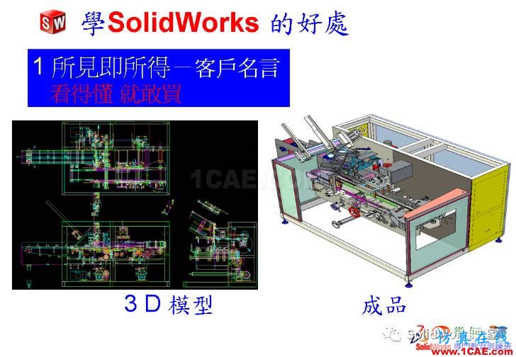 學(xué)Solidworks的好處，你知道嗎？solidworks simulation分析圖片7