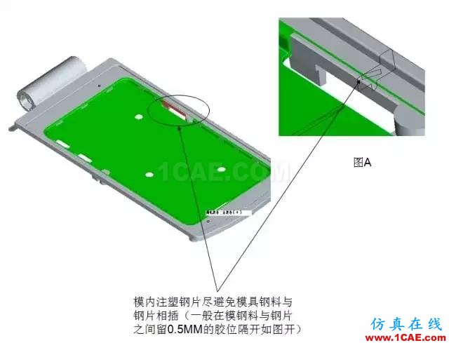 ☆☆模內(nèi)鑲件注塑知識(shí)大匯總-技術(shù)原理及設(shè)計(jì)要點(diǎn)機(jī)械設(shè)計(jì)案例圖片5