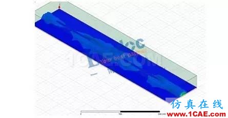 【投票第五波】地平面能隔離串?dāng)_嗎?HFSS培訓(xùn)的效果圖片1