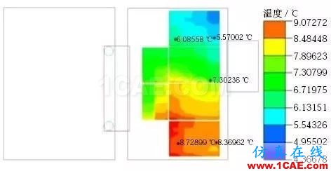 新能源汽車(chē)電池包液冷熱流如何計(jì)算？ansys分析圖片14