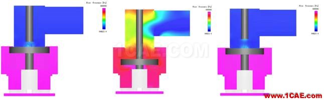 【技術分享】超高壓閥門CFD分析方法Pumplinx流體分析圖片9