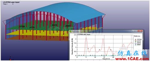 【ANSYS案例】基于LS-DYNA大型建筑物在隧道爆破條件下振動仿真ls-dyna學(xué)習(xí)資料圖片4