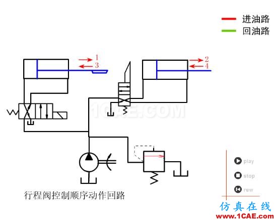 【專業(yè)積累】64個(gè)氣動(dòng)與液壓動(dòng)畫,輕輕松松全學(xué)會!機(jī)械設(shè)計(jì)資料圖片45