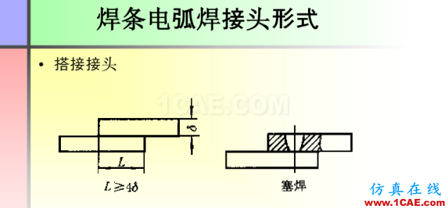 100張PPT，講述大學(xué)四年的焊接工藝知識，讓你秒變專家機械設(shè)計圖例圖片80