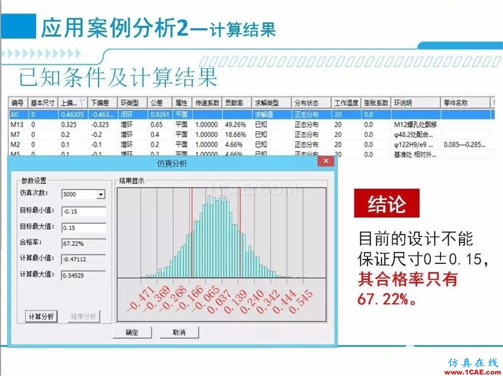 產(chǎn)品 | 尺寸公差問題的利器：尺寸鏈計算及公差分析軟件DCC機械設計案例圖片9