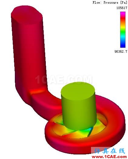 【技術分享】PumpLinx高效快速的冷卻水泵解決方案Pumplinx旋轉機構有限元分析圖片6