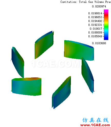 【技術分享】PumpLinx高效快速的冷卻水泵解決方案Pumplinx旋轉機構有限元分析圖片10