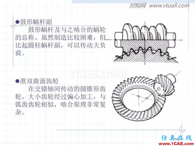 齒輪齒條的基本知識與應用！115頁ppt值得細看！機械設計資料圖片16