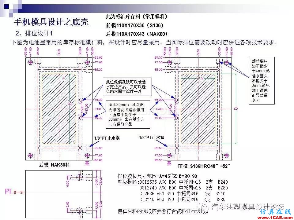 手機(jī)模具設(shè)計(jì)之底殼ug設(shè)計(jì)圖片4