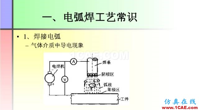 100張PPT，講述大學(xué)四年的焊接工藝知識，讓你秒變專家機械設(shè)計培訓(xùn)圖片4