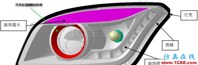 汽車前大燈燈殼注塑模如何設(shè)計？ug設(shè)計案例圖片6
