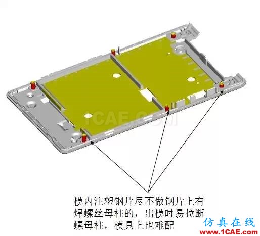 ☆☆模內(nèi)鑲件注塑知識(shí)大匯總-技術(shù)原理及設(shè)計(jì)要點(diǎn)機(jī)械設(shè)計(jì)資料圖片15