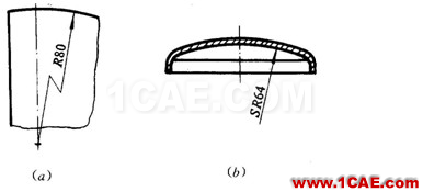 機(jī)械制圖基礎(chǔ)知識(shí)，大學(xué)四年的精華全在這里了！機(jī)械設(shè)計(jì)資料圖片21