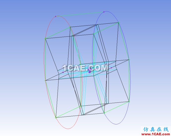 icem關(guān)于貫穿Oblock