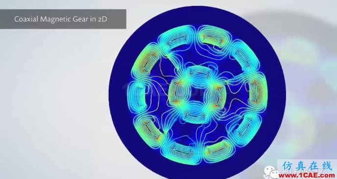 Maxwell磁齒輪的模擬Maxwell培訓(xùn)教程圖片19
