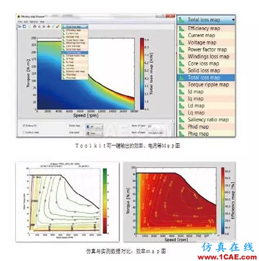 ANSYS定制化電機(jī)電纜設(shè)計寶典Maxwell應(yīng)用技術(shù)圖片8