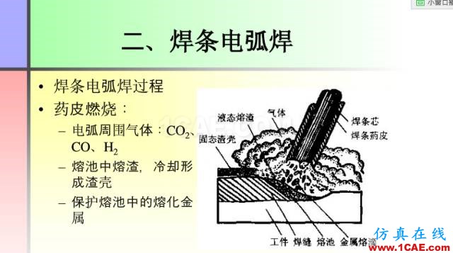 100張PPT，講述大學(xué)四年的焊接工藝知識，讓你秒變專家機械設(shè)計教程圖片15