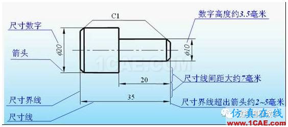 機(jī)械制圖基礎(chǔ)知識(shí)，大學(xué)四年的精華全在這里了！機(jī)械設(shè)計(jì)圖例圖片13