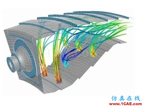 空氣動(dòng)力性噪聲的產(chǎn)生機(jī)理及其聲源的類型Actran仿真分析圖片4