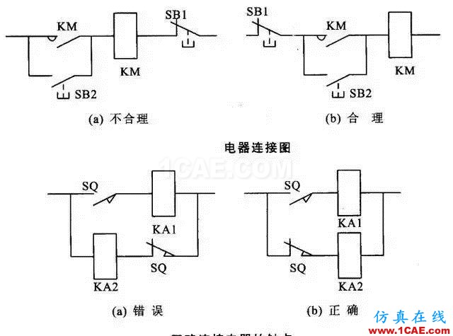 【電氣知識】溫故知新可以為師——36種自動控制原理圖機械設(shè)計圖片27