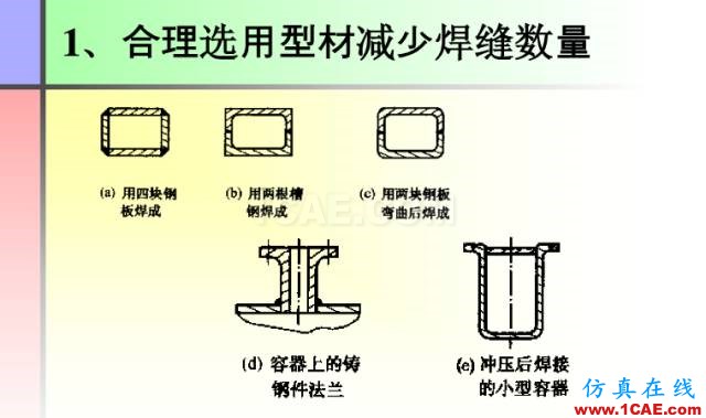 100張PPT，講述大學(xué)四年的焊接工藝知識，讓你秒變專家機械設(shè)計圖片62