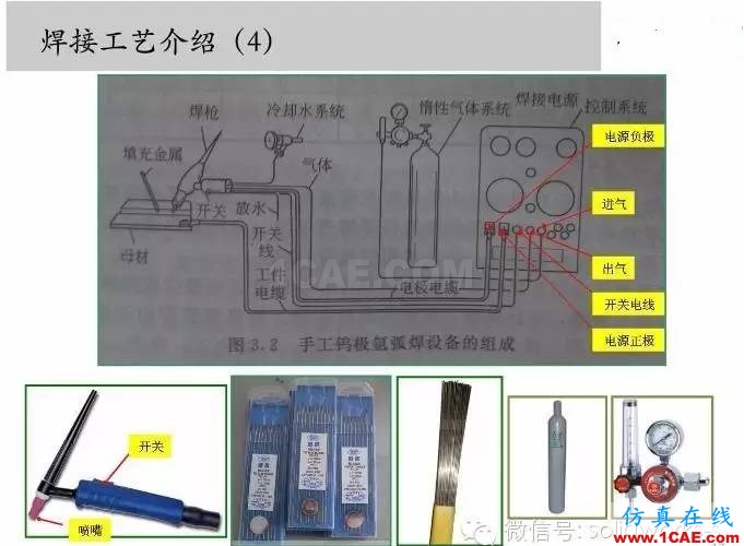 圖文-鈑金各種工序的工藝介紹！solidworks simulation應用技術圖片20