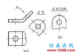 【機械制圖】機械圖紙怎么畫，怎么讀——一文搞懂機械設(shè)計資料圖片5