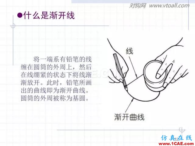 齒輪齒條的基本知識與應用！115頁ppt值得細看！機械設計資料圖片32